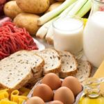 25  Alimentos para você banir da sua dieta.
