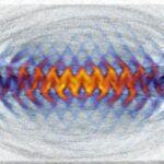 Físicos descobriram como poderíamos fazer antimatéria com a luz
