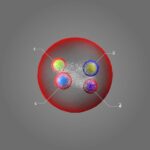 Nova partícula de matéria exótica, um tetraquark, é descoberta