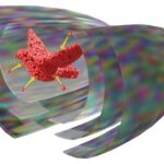Criando objetos 3D com som