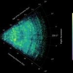 O telescópio James Webb revela o mapa mais nítido já obtido da teia cósmica do Universo